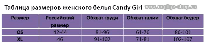 Таблица размеров эротического белья Candy Girl в интернет-магазине www.neglige-shop.ru