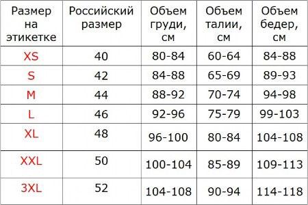 Таблица размеров эротического белья Angels Never Sin в интернет-магазине нижнего белья www.neglige-shop.ru